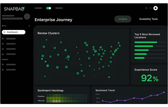Focus On Your Customer Experience at Scale Focus On Your Customer Experience at Scale