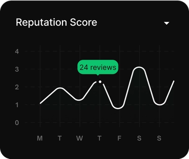 Delete Bad Reviews for Home Services | Snapbad Delete Bad Reviews for Home Services | Snapbad
