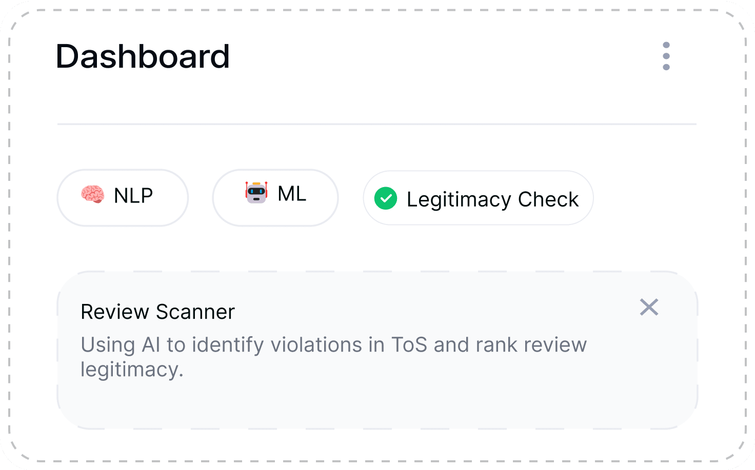 NLP and ML Driven Review Legitimacy Scoring to Remove Negative Google Reviews and Delete Google Review NLP and ML Driven Review Legitimacy Scoring to Remove Negative Google Reviews and Delete Google Review