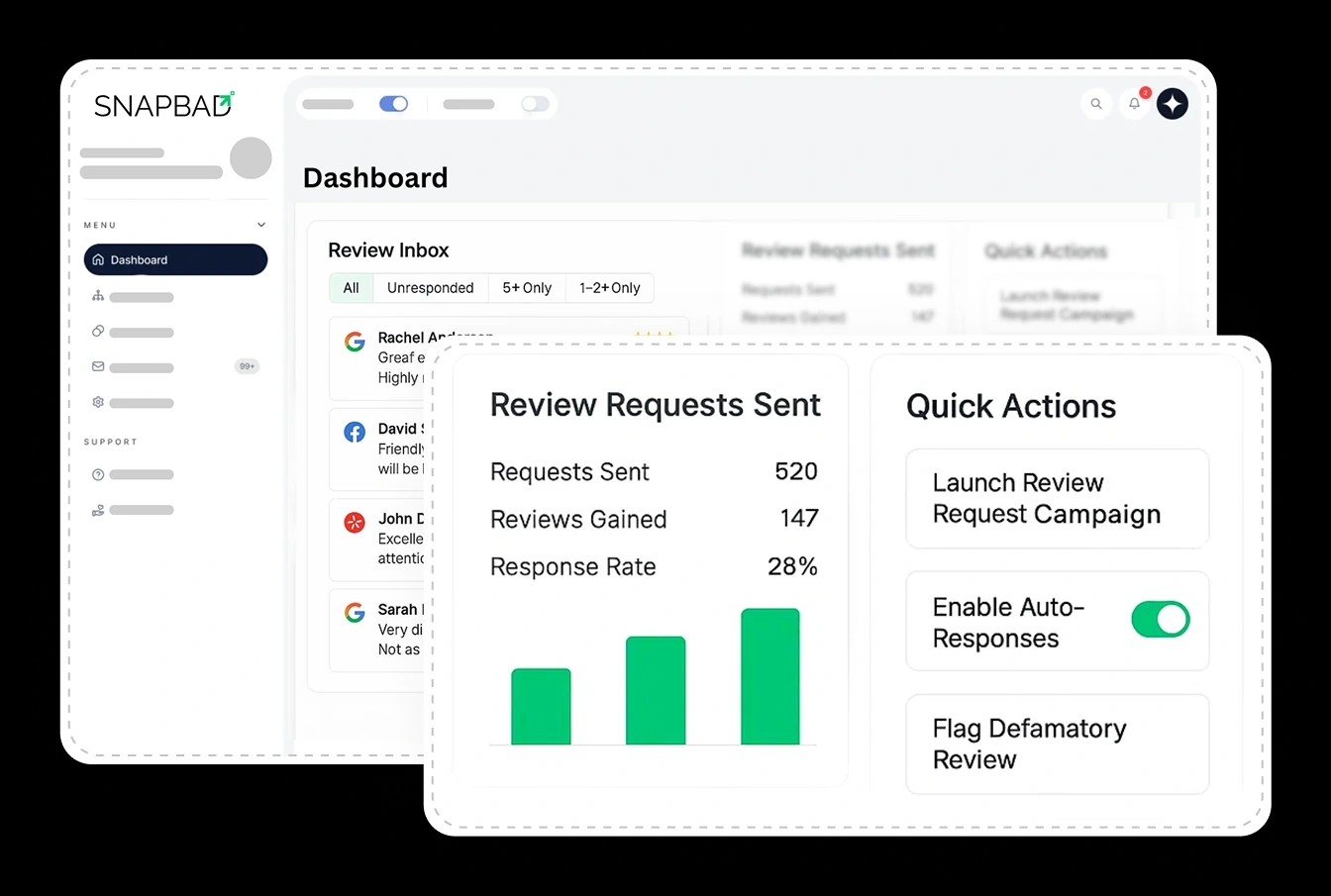 Reputation Reputation