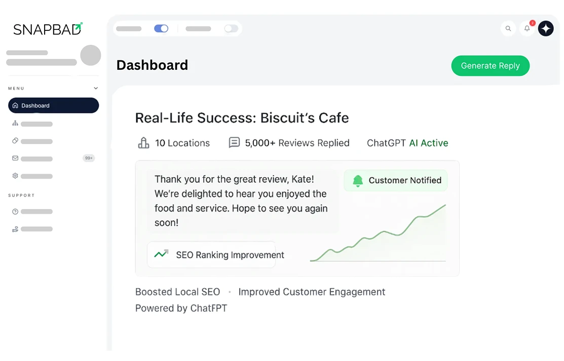 Real life Example Real life Example