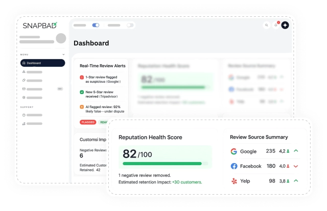 Monitor Your Monitor Your
