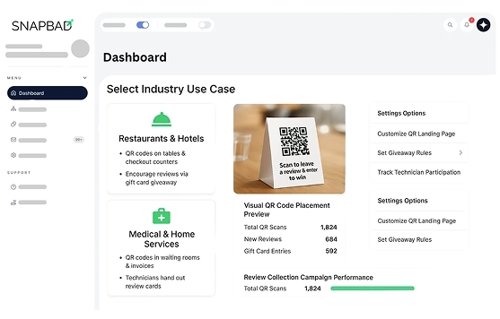 Use Cases Illustration Use Cases Illustration