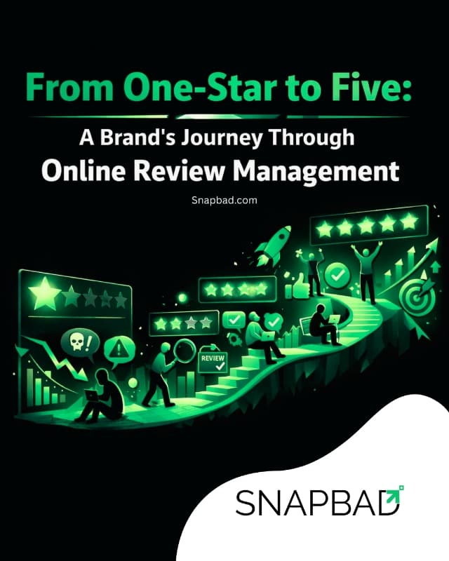 From One-Star to Five: A Brand’s Journey Through Online Review Management From One-Star to Five: A Brand’s Journey Through Online Review Management